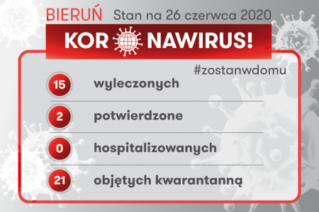  Stan epidemiczny w Bieruniu - 26 czerwca